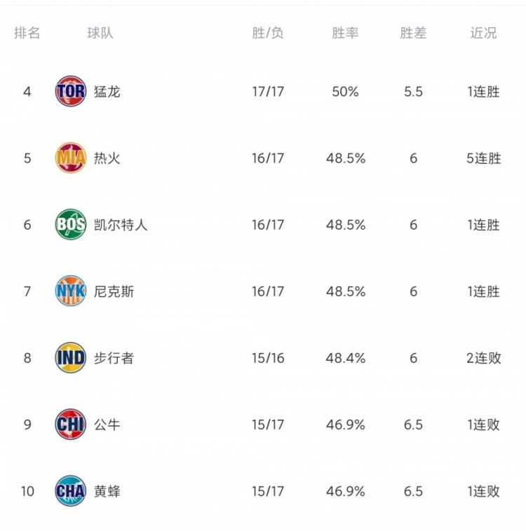 鬼怪來襲 《全民奇跡MU》萬圣節(jié)引發(fā)奇跡狂歡