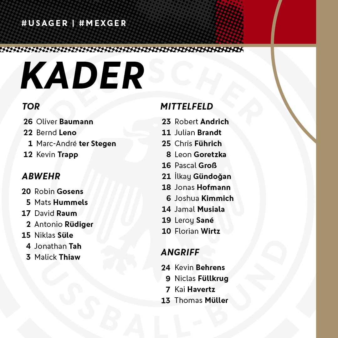 纳帅首期！德国队新名单：穆勒、胡梅尔斯入选，基米希、萨内涵列