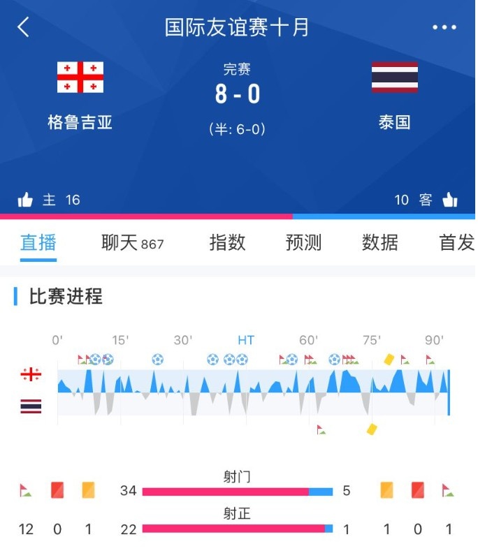 马德兴点评泰国0-8惨败格鲁吉